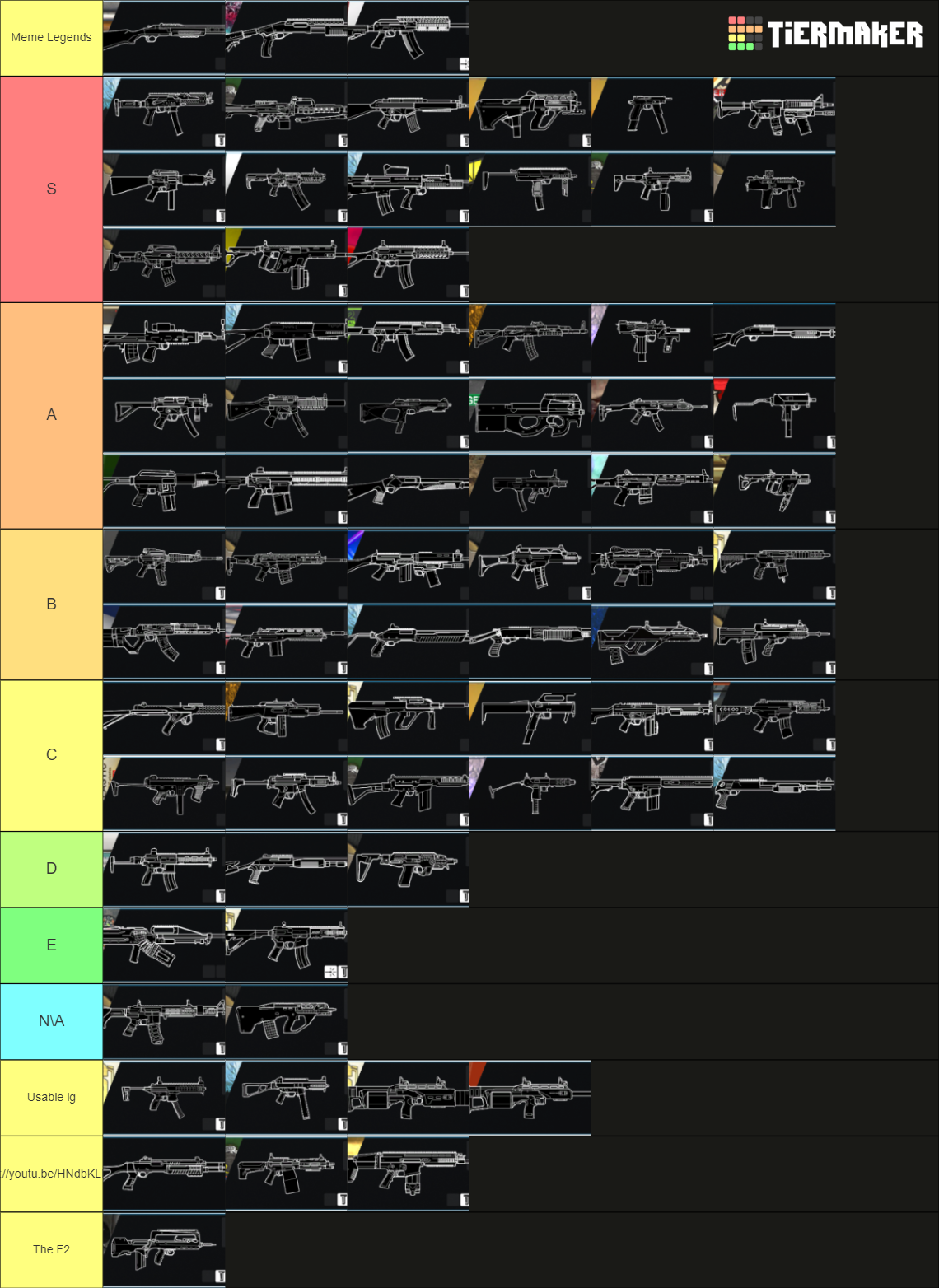 R6 Weapons Tier List (Community Rankings) - TierMaker