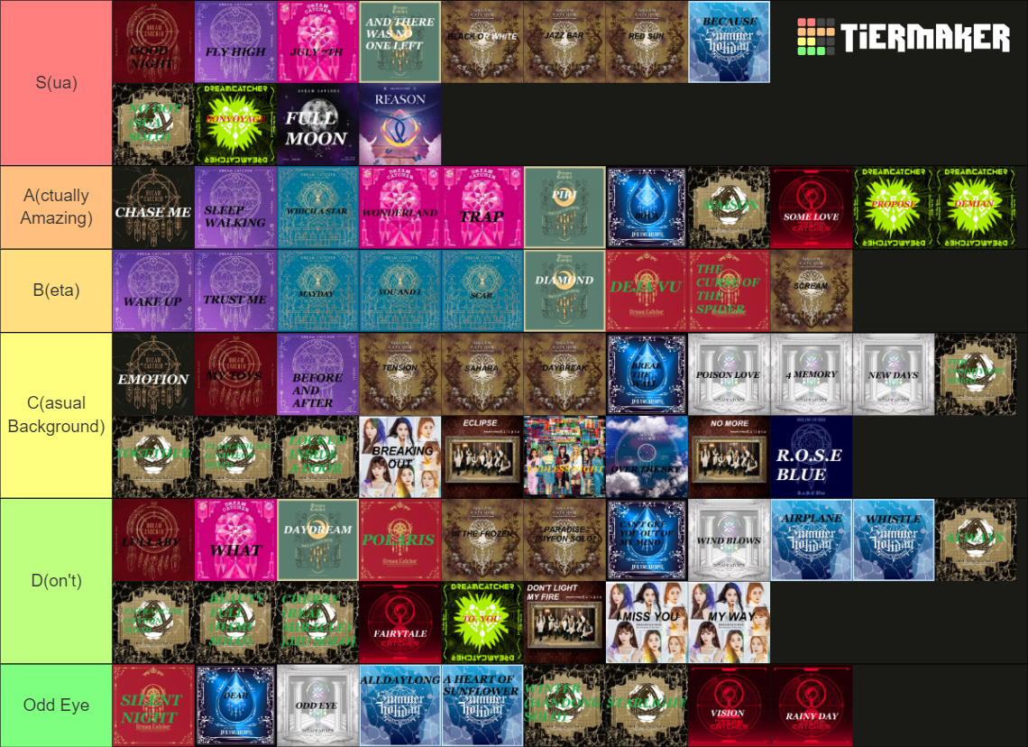 [AFrU] Every Dreamcatcher Song RANKED Tier List Rankings