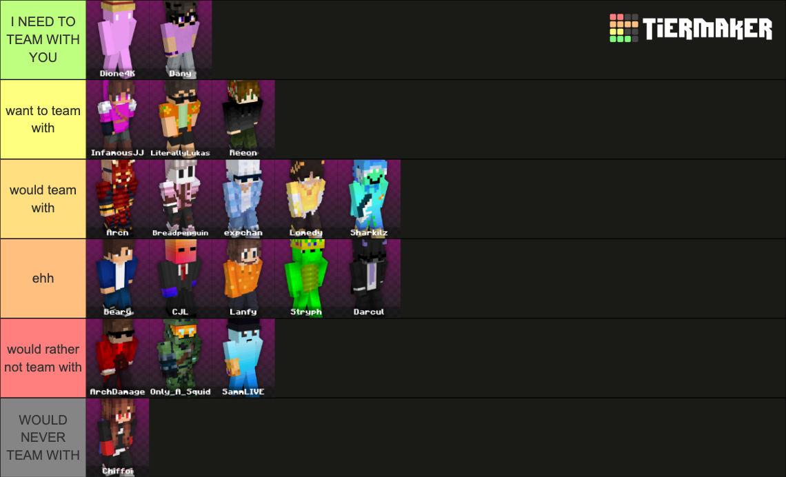 Infuse SMP S2 Tier List (Community Rankings) - TierMaker