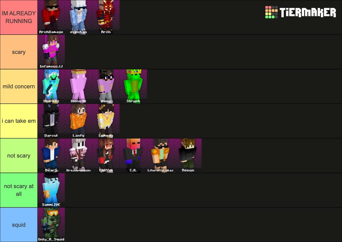 Infuse Smp S2 Tier List (community Rankings) - Tiermaker