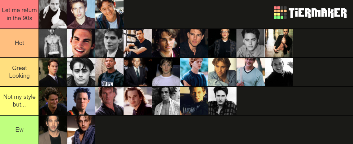 90s Hot Actors Tier List (community Rankings) - Tiermaker