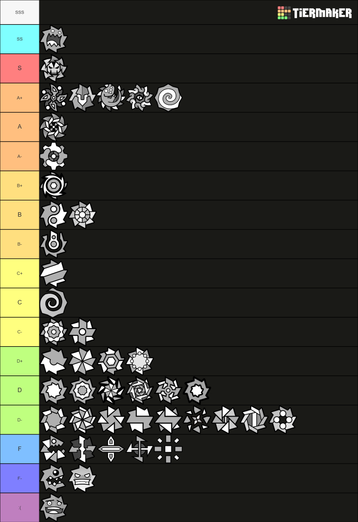 Geometry Dash All Icons Tier List (community Rankings) - Tiermaker