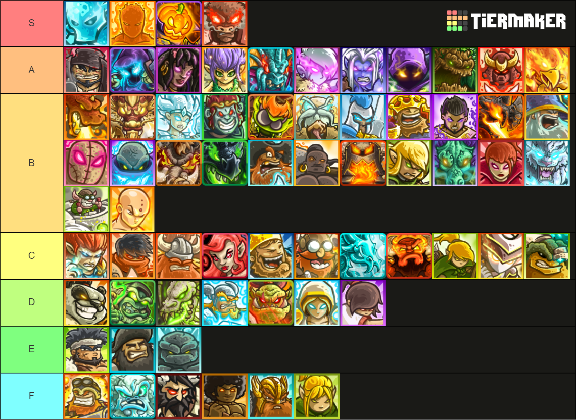 All 60 Kingdom Rush heroes (+Secondary Heroes) Tier List (Community ...