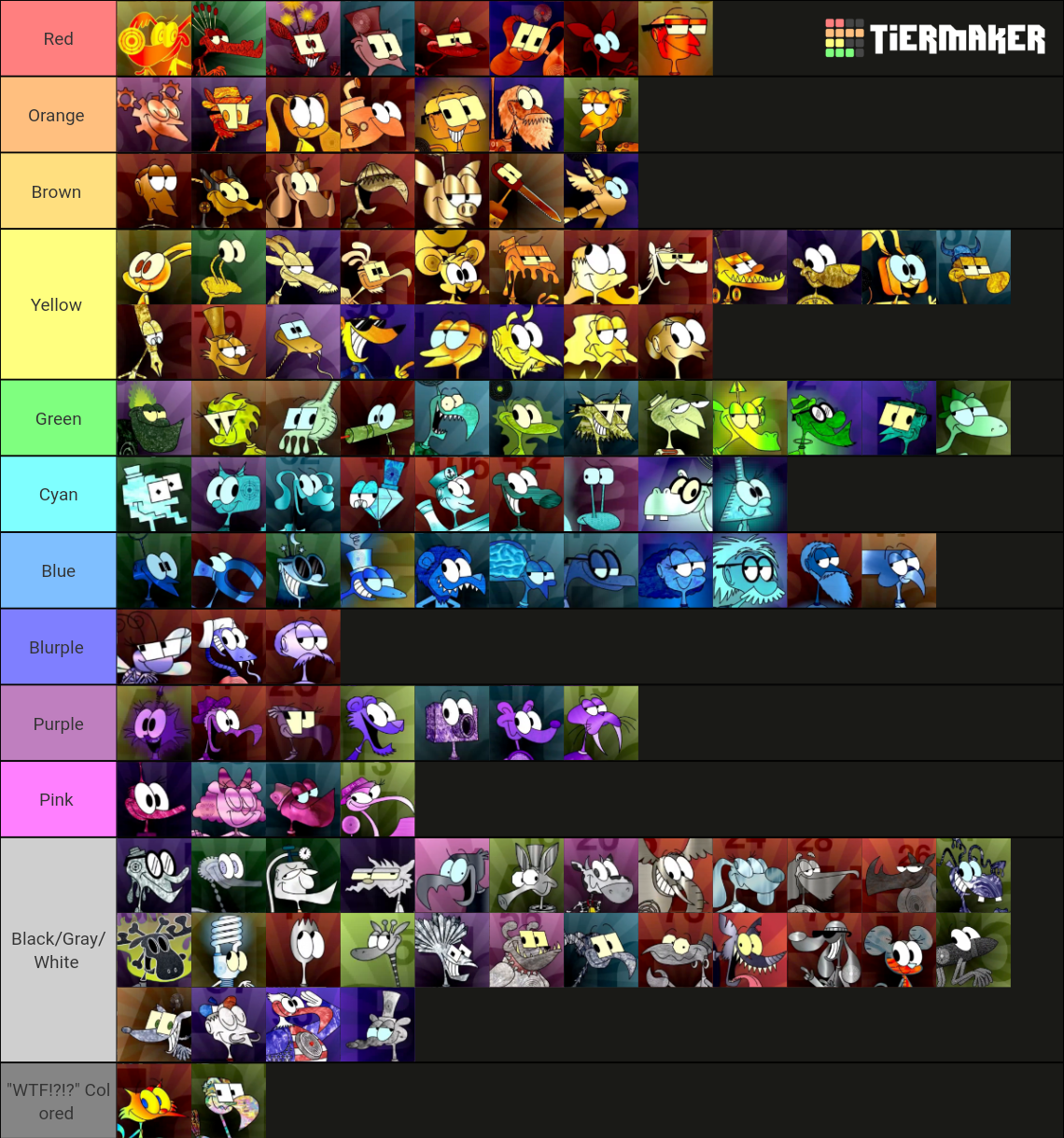 CartoonMania Characters (Chemical Element Toons) Tier List