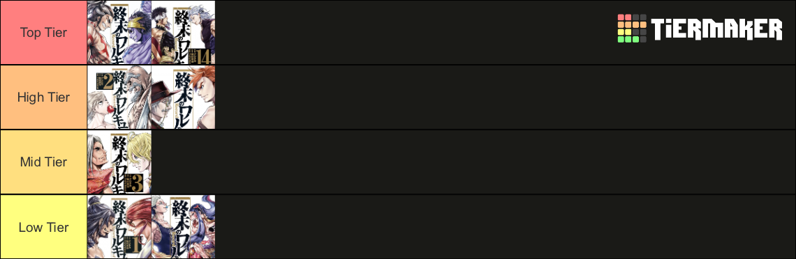 Record Of Ragnarok Fights Tier List (Community Rankings) - TierMaker