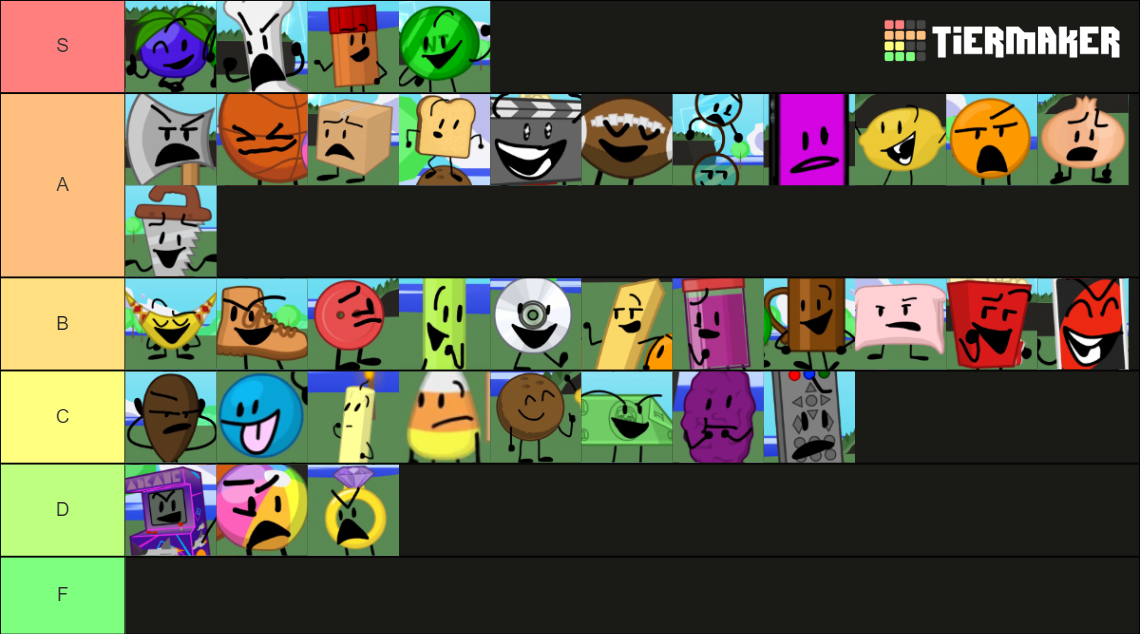 Battle Of Objects Characters Tier List (Community Rankings) - TierMaker