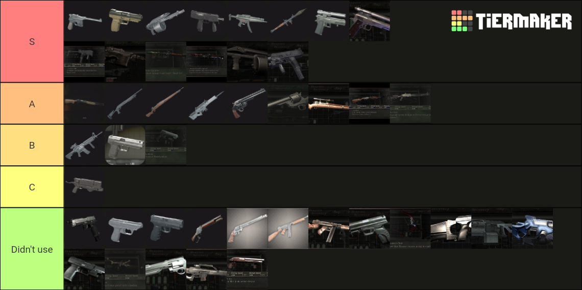 Resident Evil 4 Guns Tier List (Community Rankings) - TierMaker