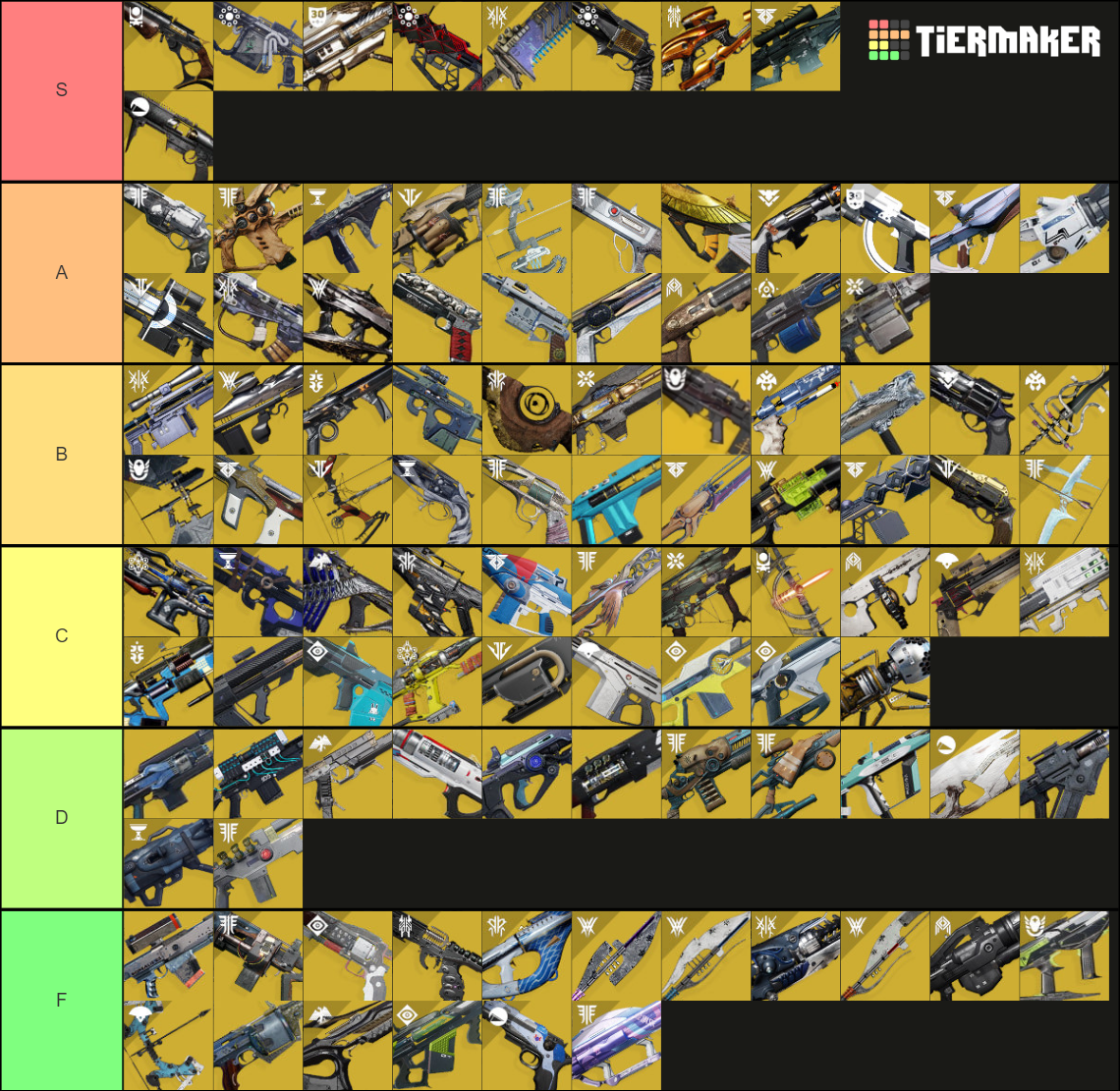 destiny 2 ranking exotics