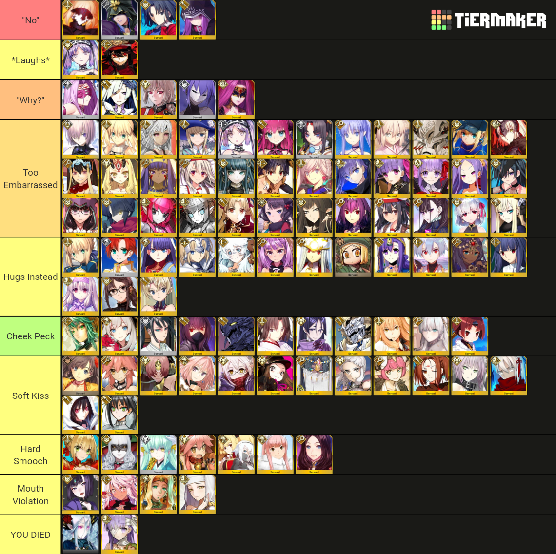 FGO waifu (2022) Tier List (Community Rankings) - TierMaker