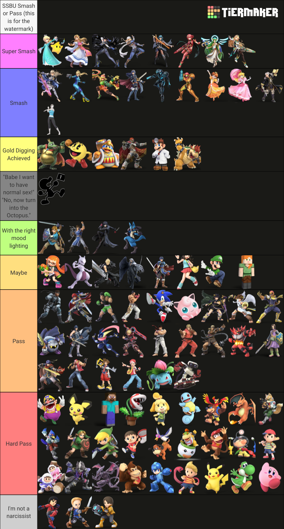 SSBU + Alternative Costumes Tier List Rankings) TierMaker
