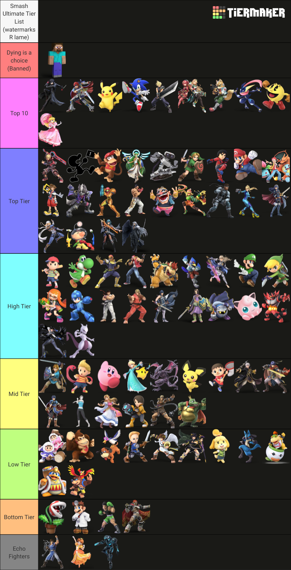 SSBU + Alternative Costumes Tier List Rankings) TierMaker