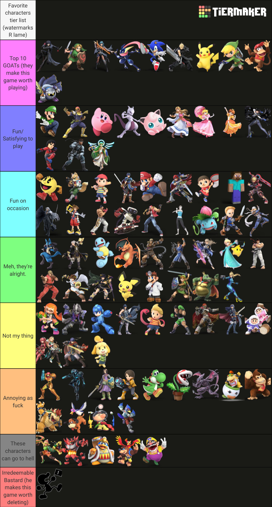 SSBU + Alternative Costumes Tier List Rankings) TierMaker