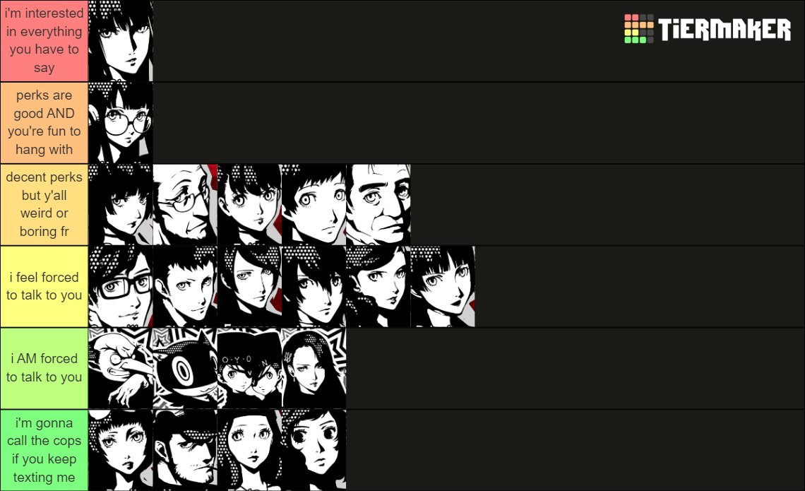 Persona 5 Royal Confidant Tier List (Community Rankings) - TierMaker