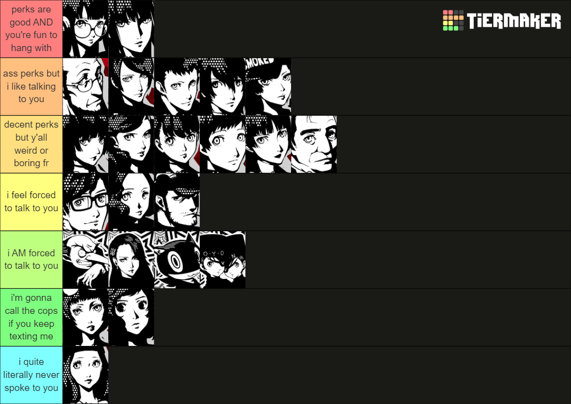 Persona 5 Royal Confidant Tier List (Community Rankings) - TierMaker