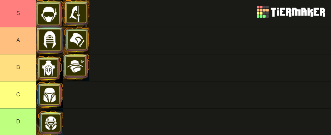 Star Wars The Old Republic (SWTOR) Class Story Tier List (Community ...