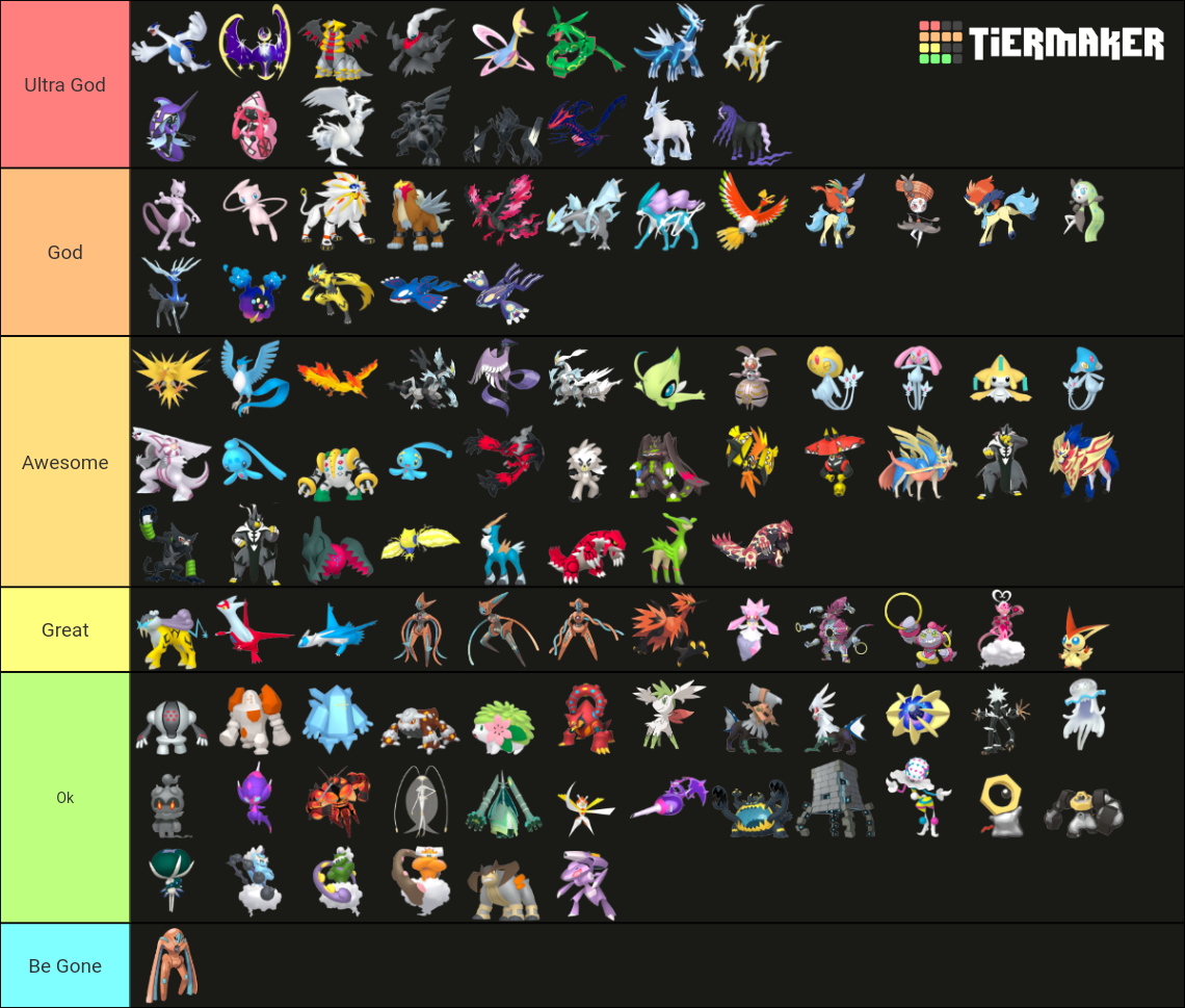 Every Mythical And Legendary Pokemon Tier List (Community Rankings ...