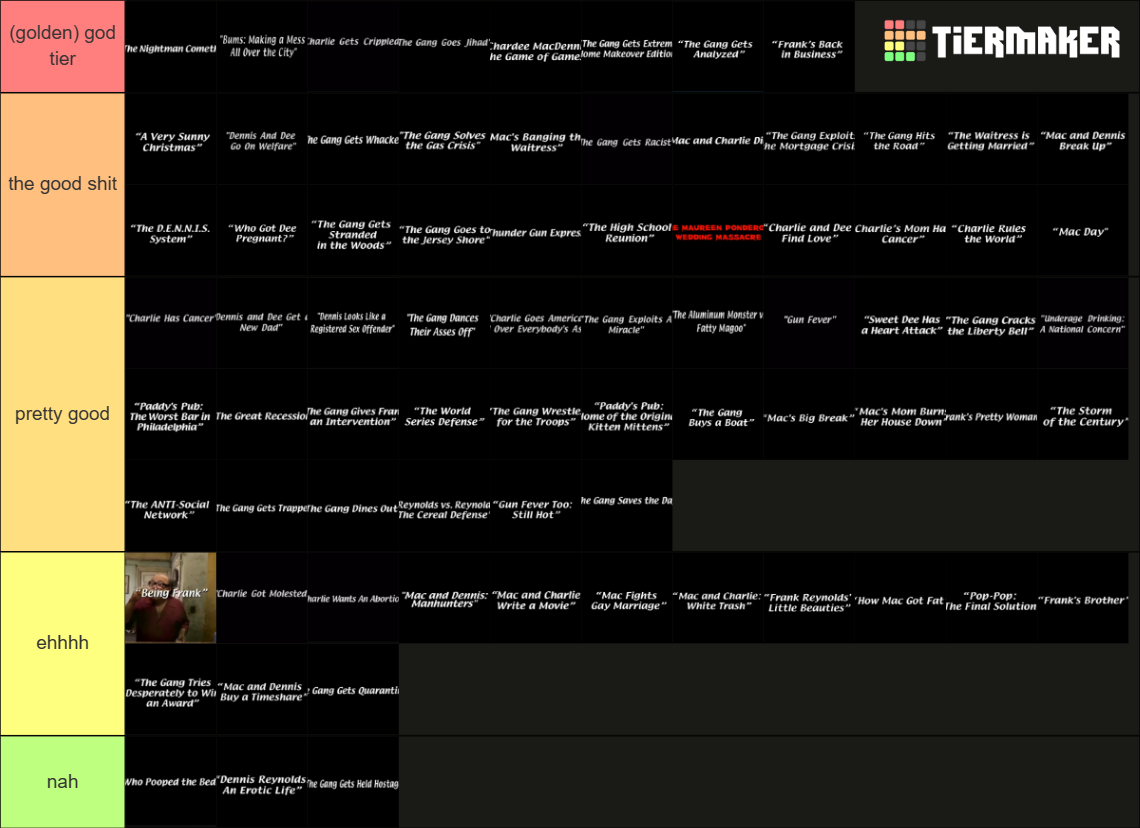 every its always sunny episode Tier List (Community Rankings) - TierMaker