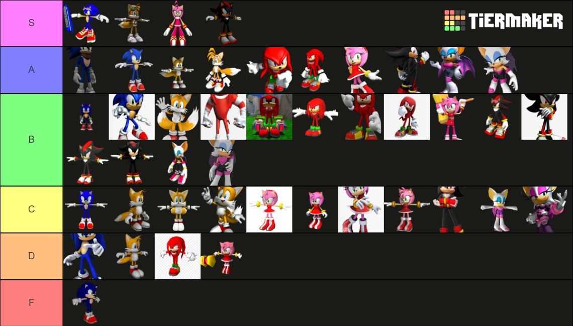 Sonic 3d Models Tier List Community Rankings Tiermaker