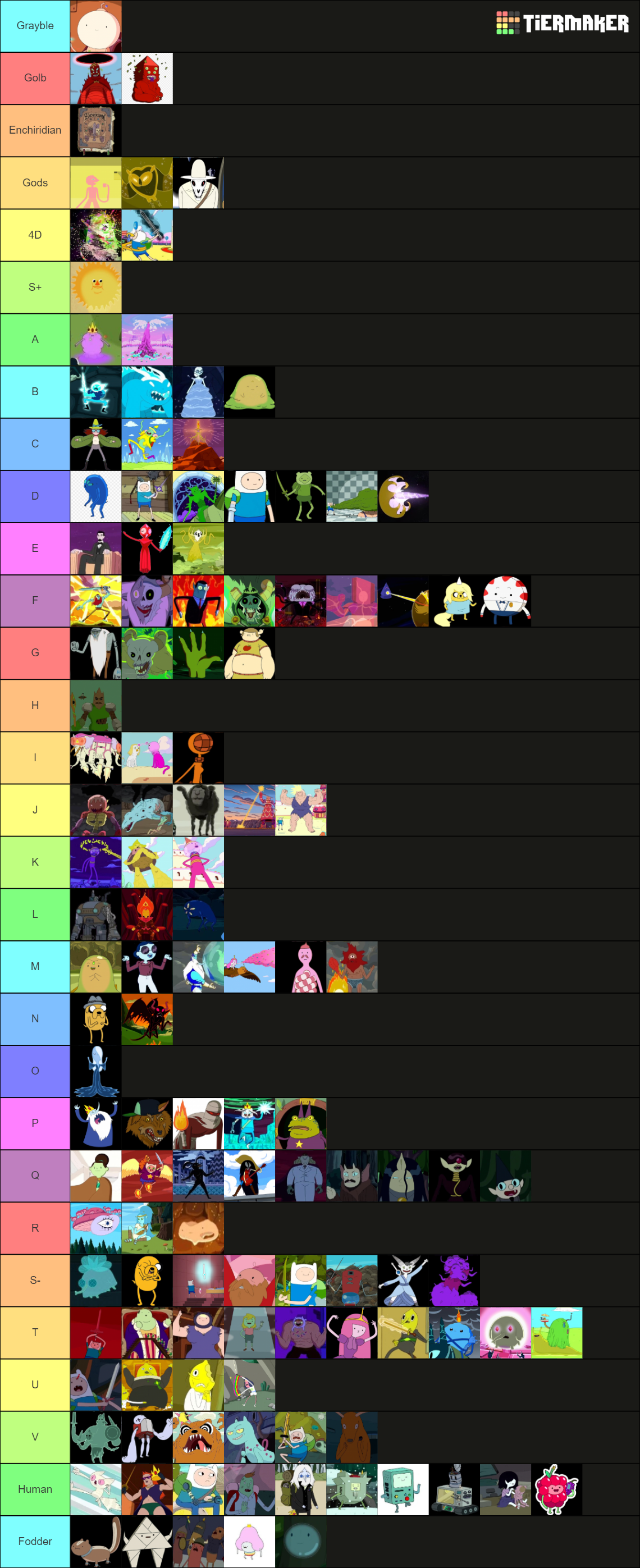 Adventure Time Power Scale Tier List Rankings) TierMaker