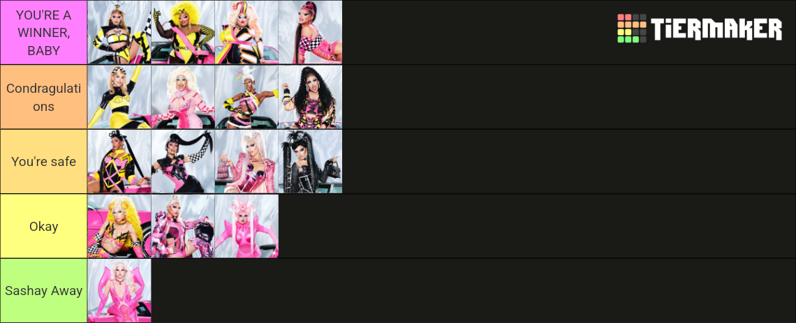 RuPaul's Drag Race - Season 15 Personal Rankings Tier List (Community ...
