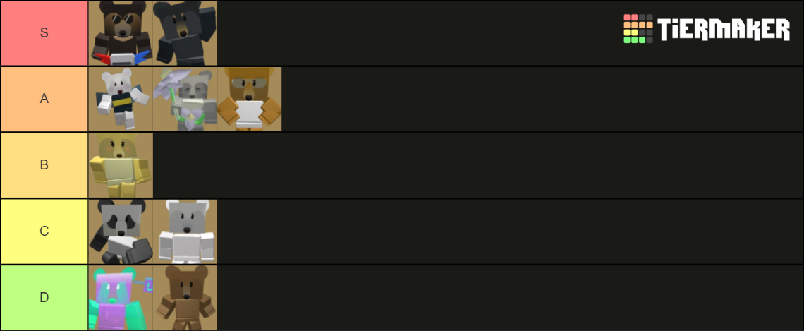 bee swarm simulator bear Tier List (Community Rankings) - TierMaker
