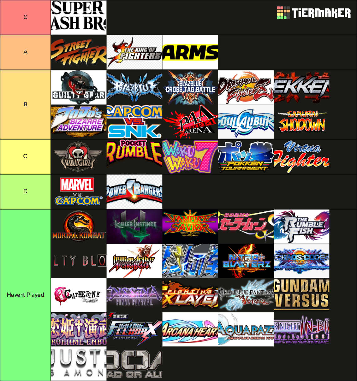 Fighting Game Franchises Tier List Rankings) TierMaker