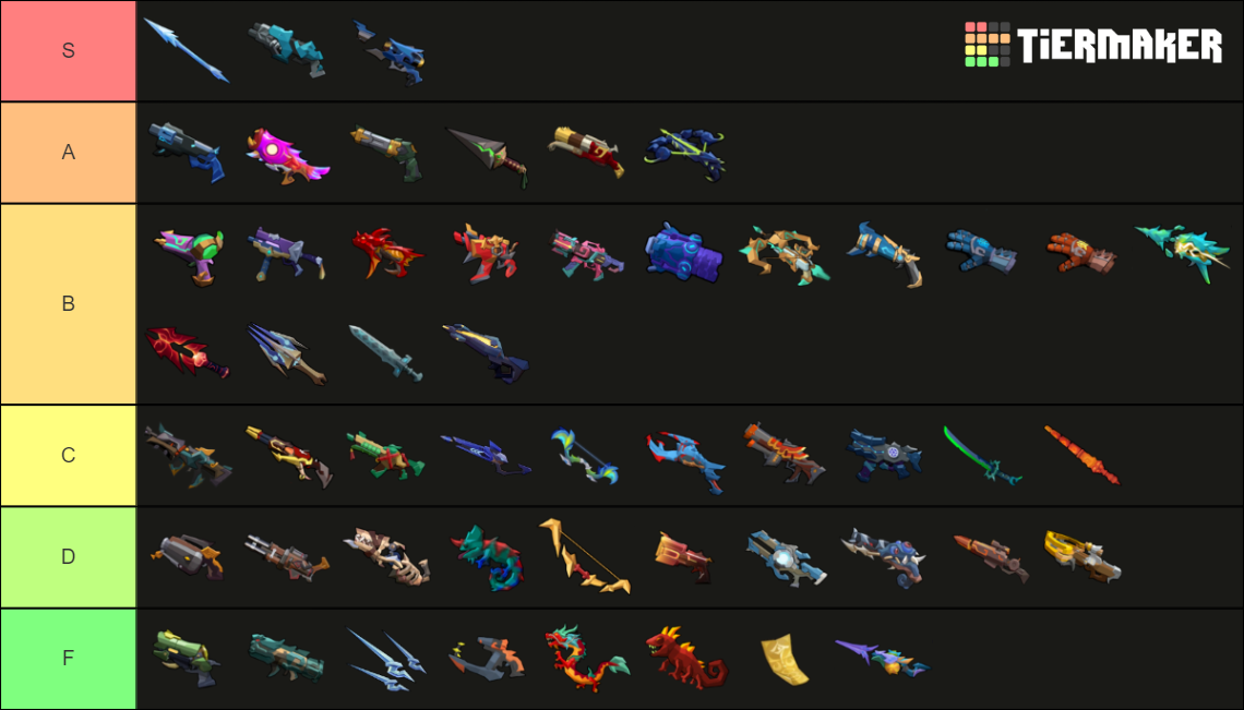 Gunfire Reborn Weapons Tier List Rankings) TierMaker