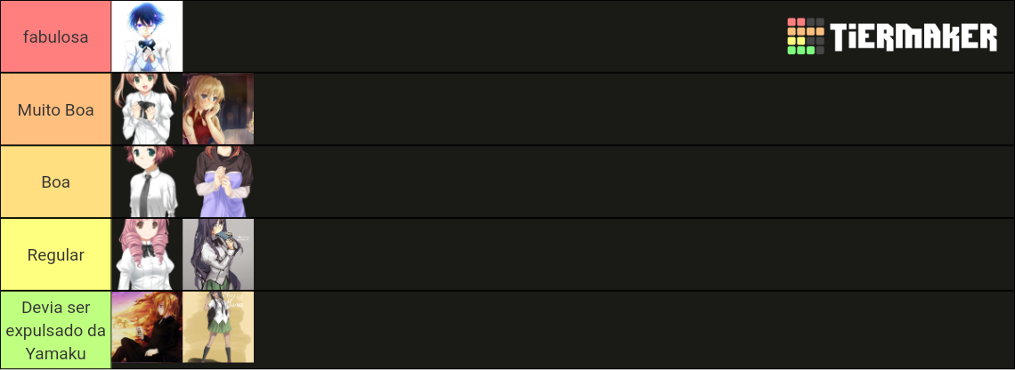 Katawa Shoujo Girls Tier List (Community Rankings) - TierMaker