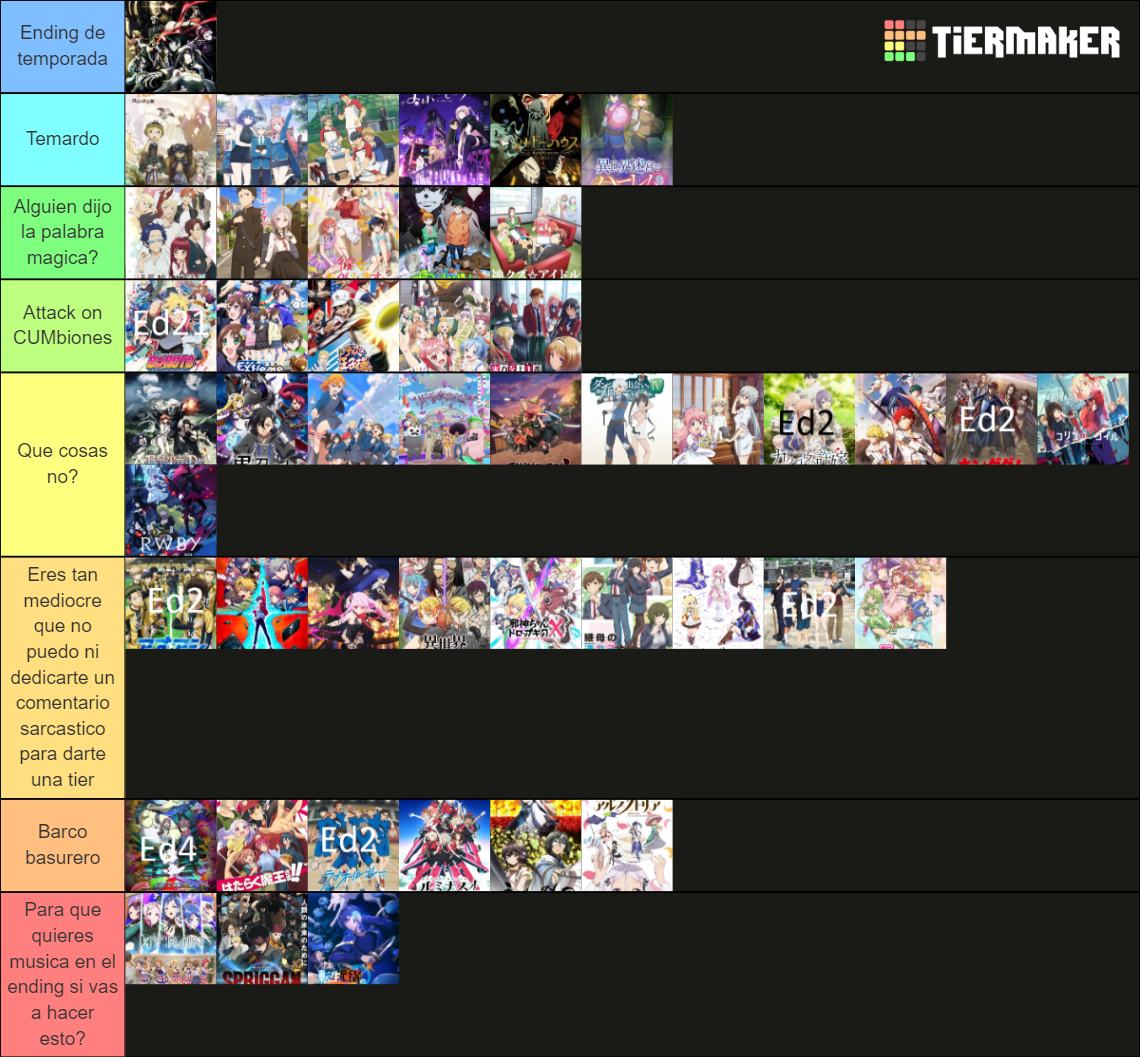 Anime endings summer 2022 Tier List Rankings) TierMaker