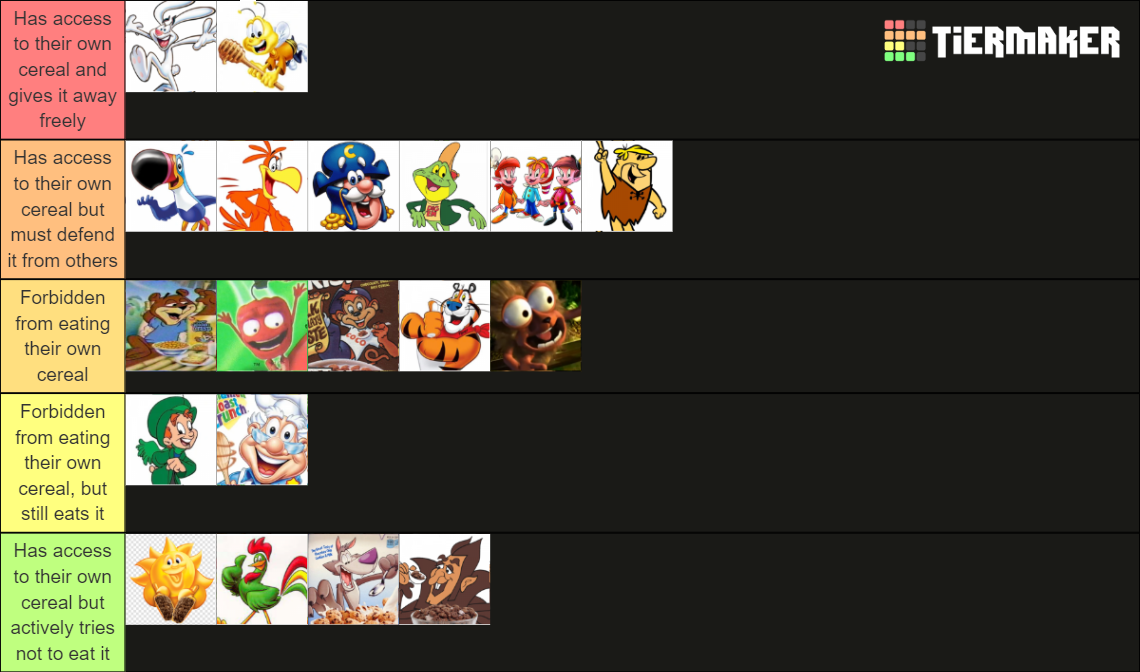 Cereal Mascots Tier List Rankings) TierMaker