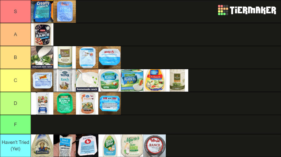 Ranch Dressing Tier List Rankings) TierMaker