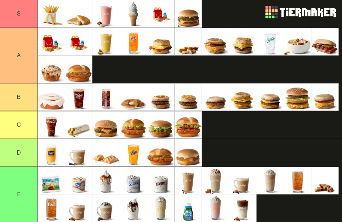 ULTIMATE *McDonalds Menu* TierList! (2021) Tier List (Community ...