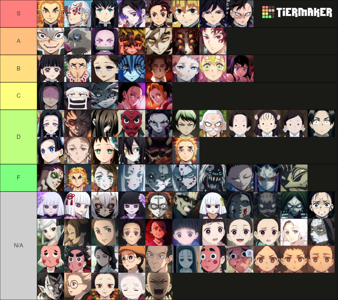 Demon Slayer Character Tier List (Community Rankings) - TierMaker