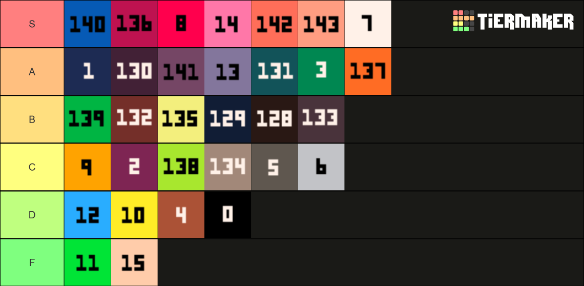 PICO-8 Colours + Alt Colours Tier List (Community Rankings) - TierMaker