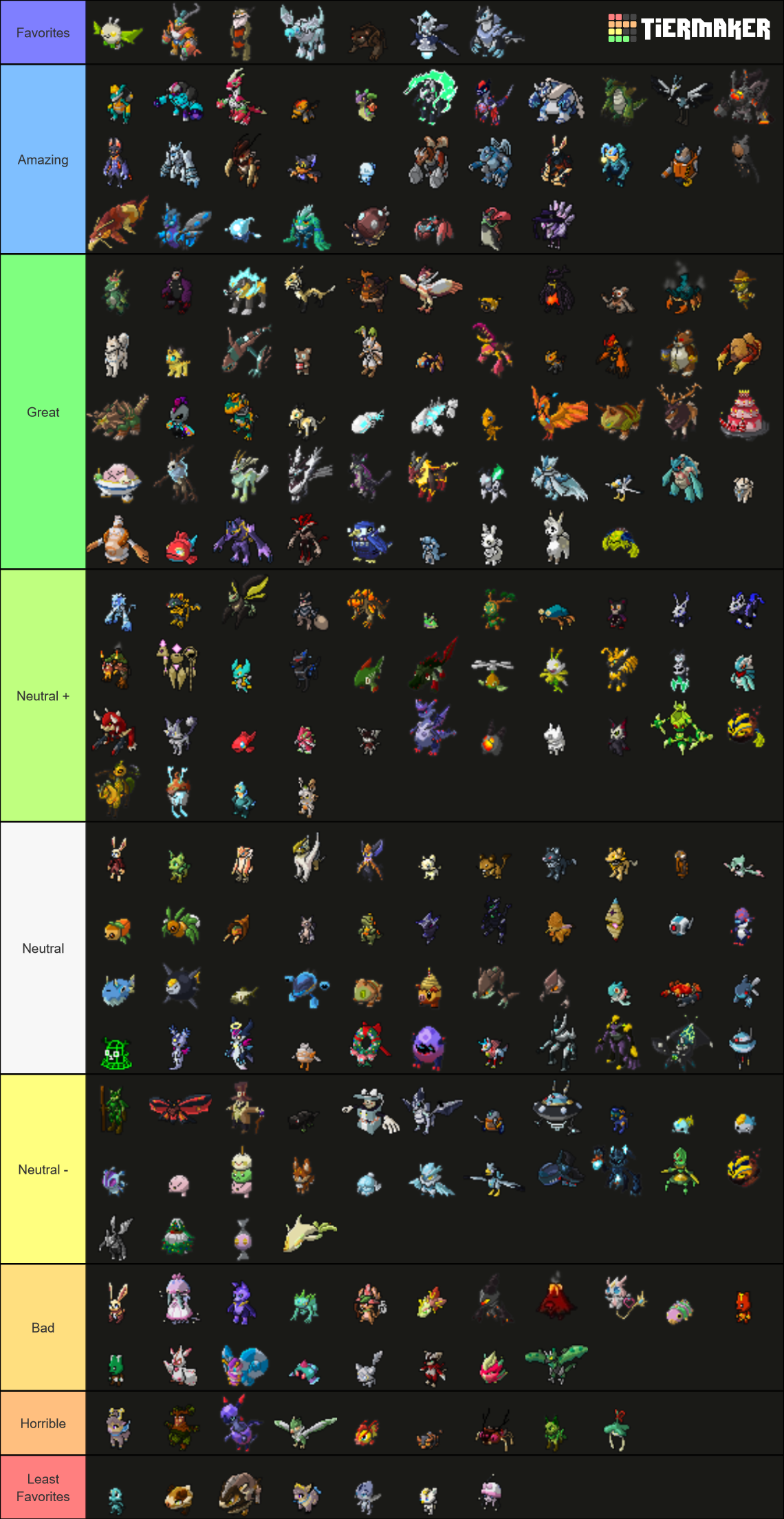 Loomian Legacy (July 2023) Tier List (Community Rankings) - TierMaker