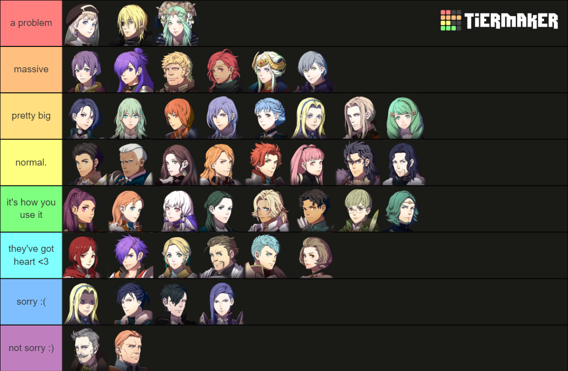 Fire Emblem: Three Houses/Warriors: Three Hopes Characters Tier List ...