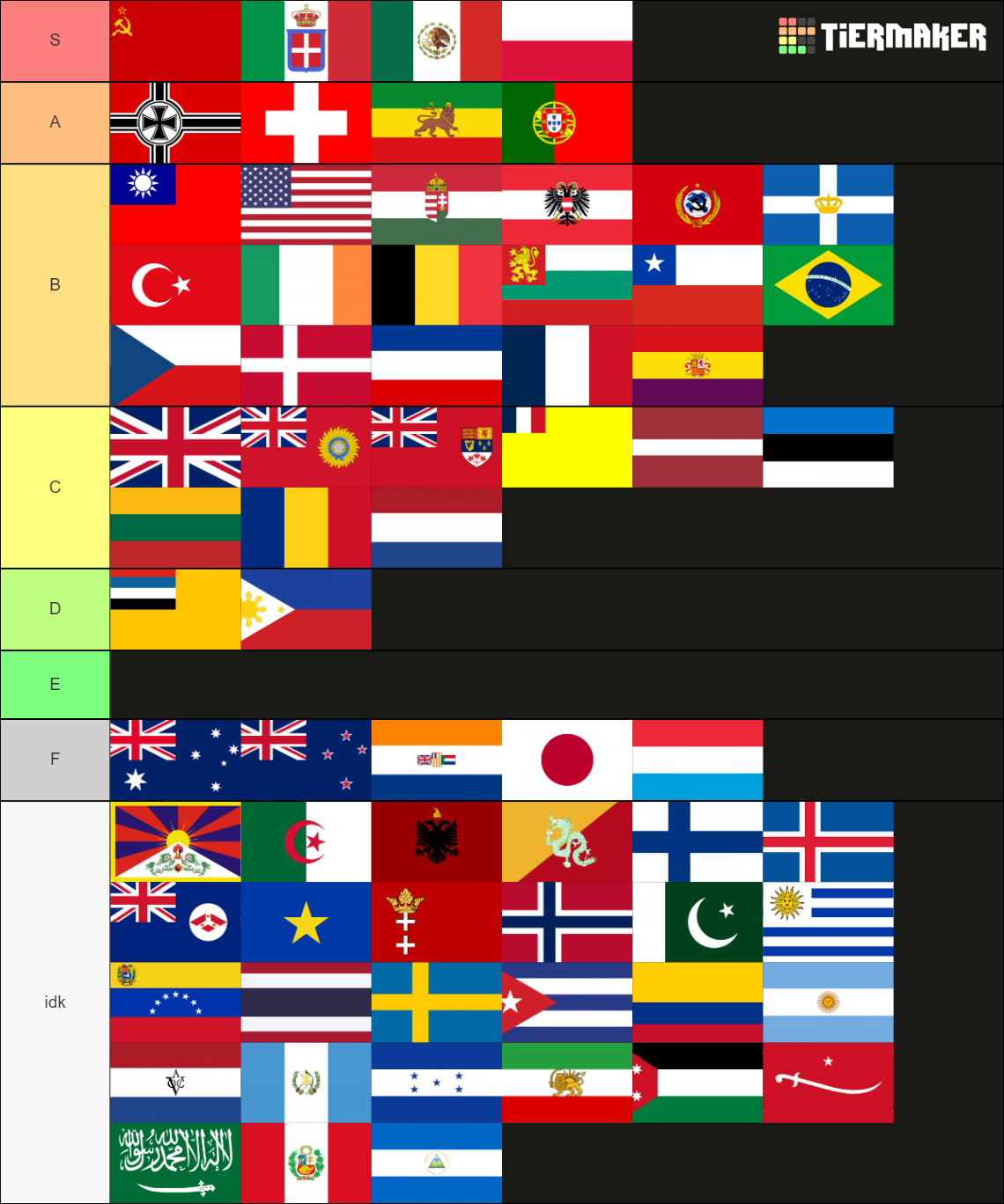 Hoi4 Road To 56 Focus Trees Tier List Community Rankings Tiermaker