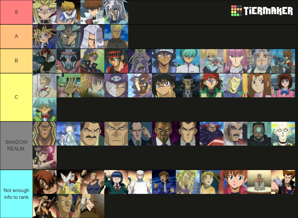 All Yugioh Characters Tier List (Community Rankings) - TierMaker