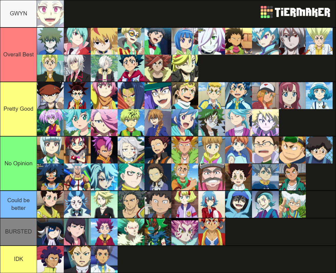 Beyblade Burst All Characters (S1S6) Tier List Rankings