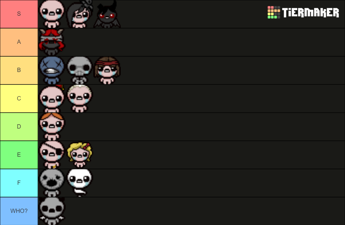 Binding of Isaac Characters Tier List Rankings) TierMaker