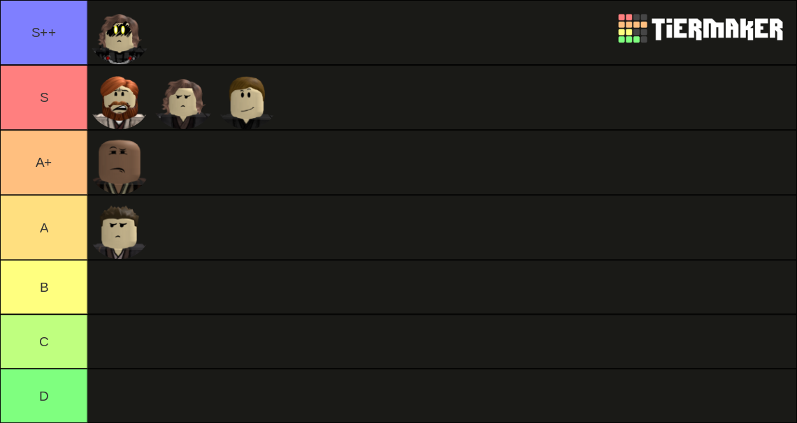 Roblox Character Star Wars List Tier List Community Rankings TierMaker roblox-character-star-wars-list-tier-list-community-rankings-tiermaker
