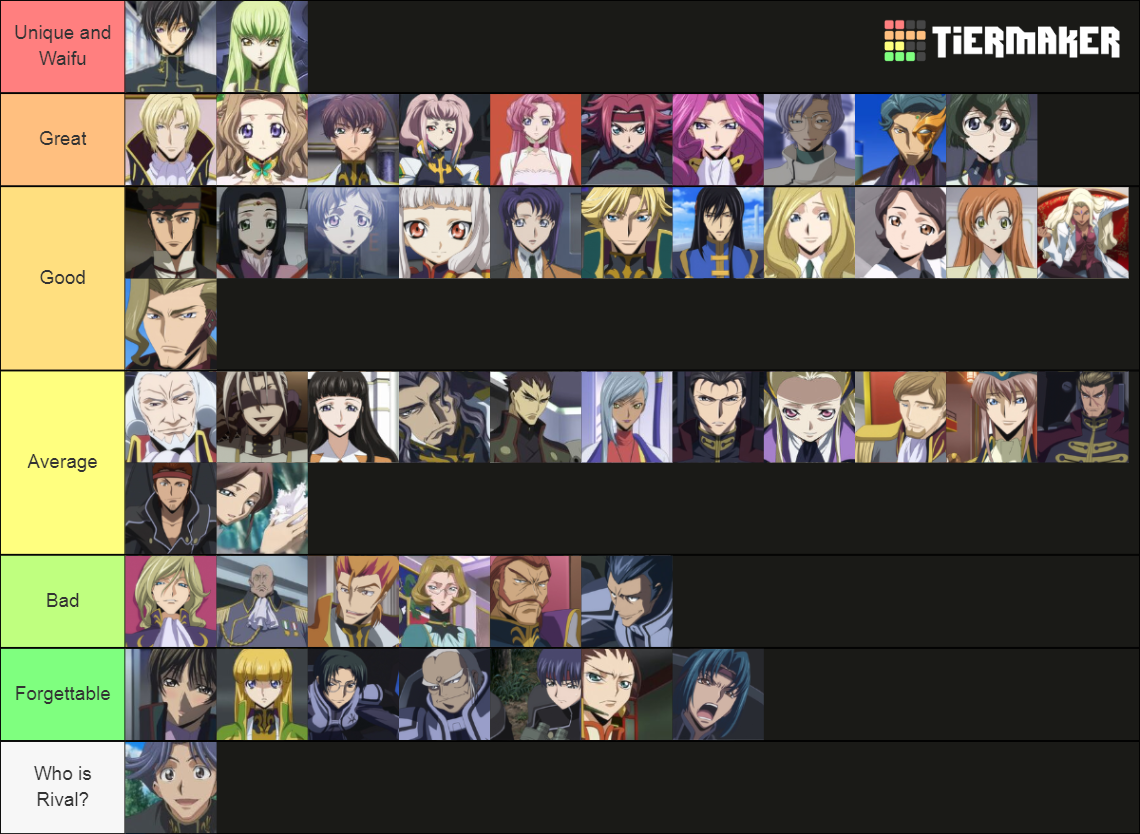 Best to Worst Code Geass Characters Tier List Rankings