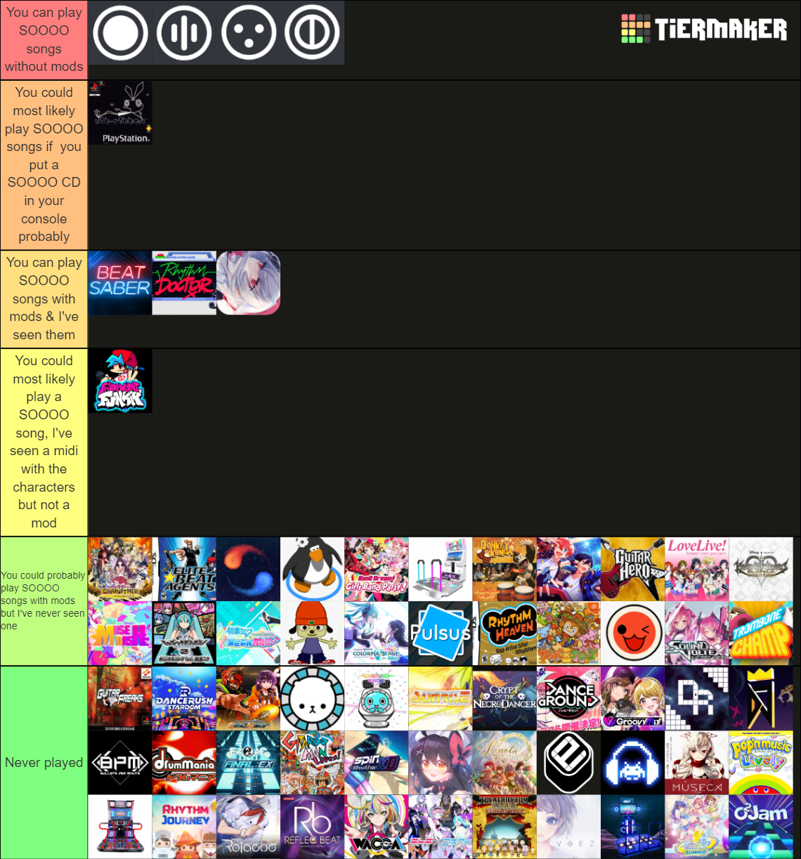 osurgc-bracket-tier-list-community-rankings-tiermaker