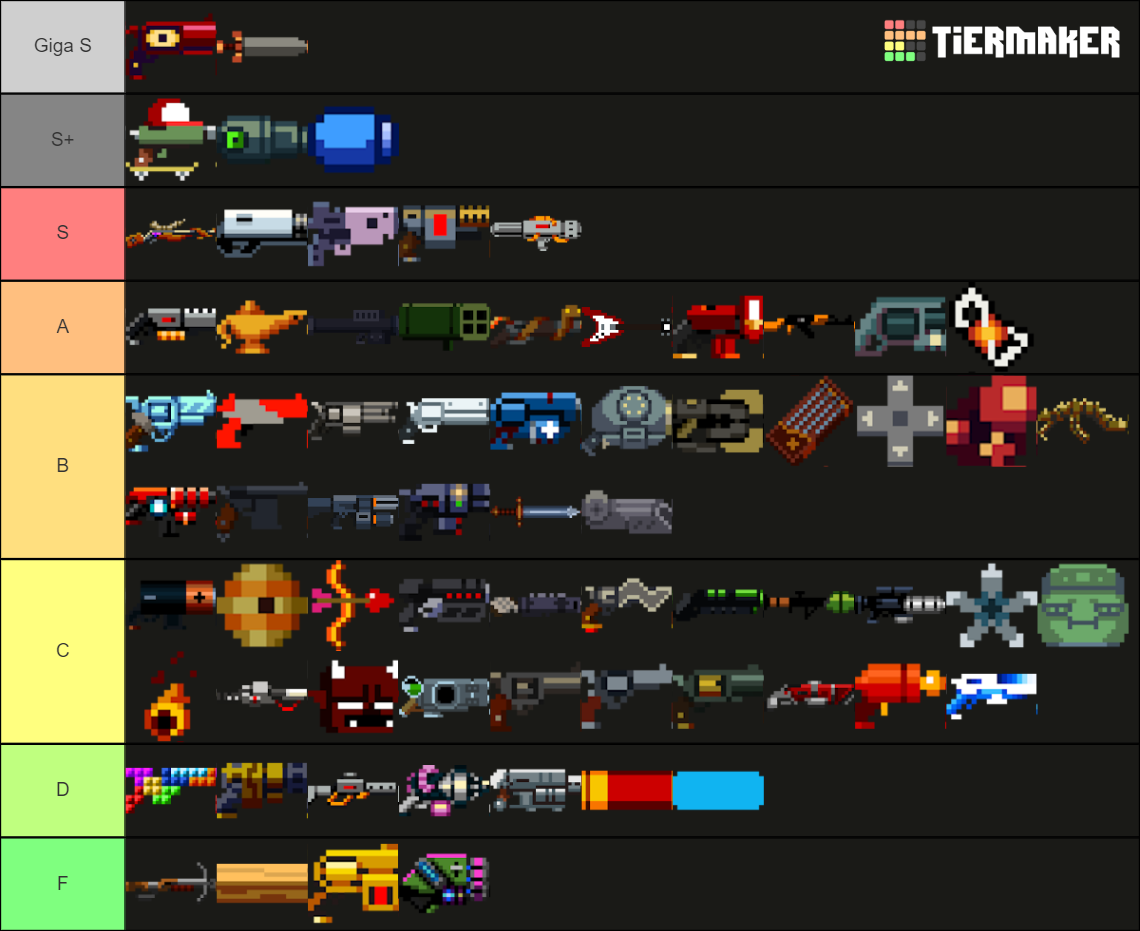 Enter the Gungeon All Guns High Resolution Tier List