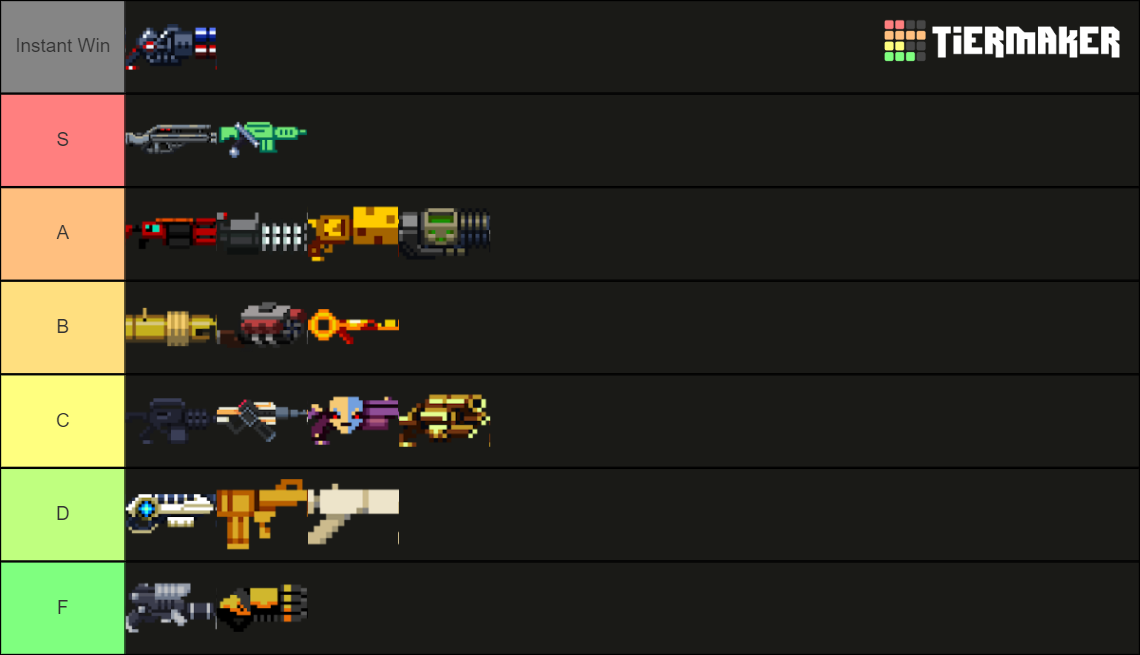 Enter the Gungeon All Guns High Resolution Tier List