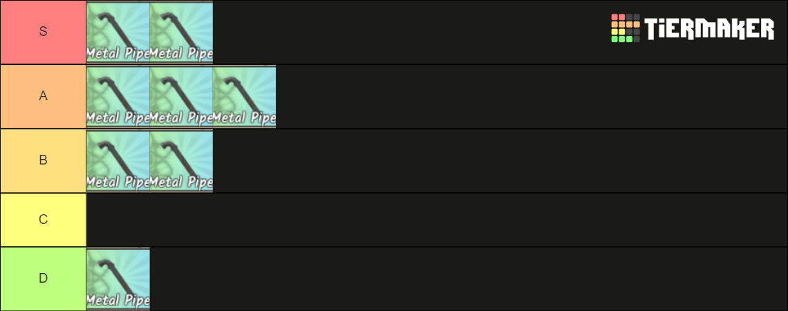 Definitive Atomic Metal Pipe Tier List Community Rankings TierMaker Definitive Atomic Metal Pipe Tier List Community Rankings TierMaker
