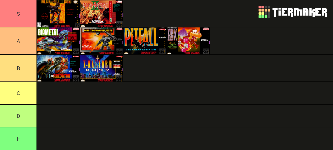 Activision SNES Games Tier List (Community Rankings) - TierMaker