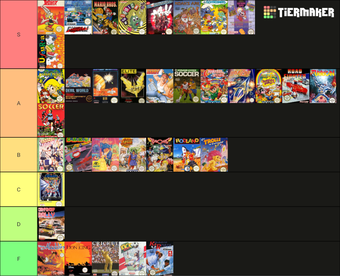 European Exclusive NES Games Tier List (Community Rankings) - TierMaker