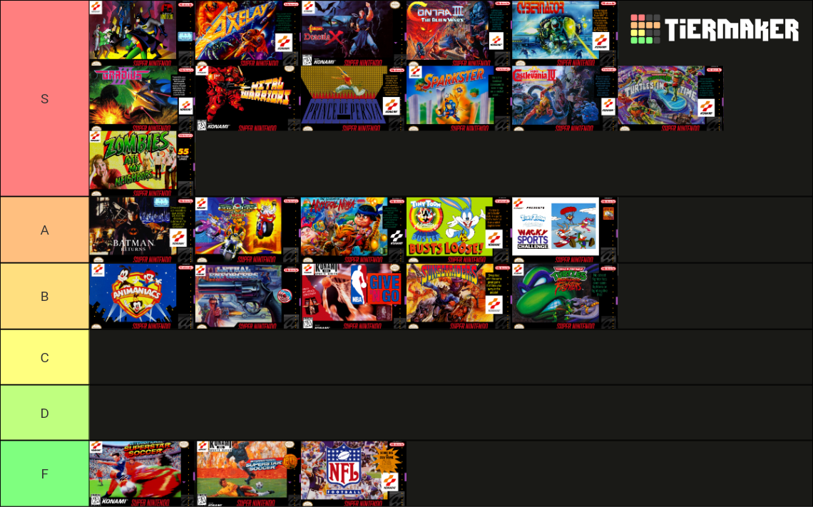 Konami SNES Games Tier List Rankings) TierMaker
