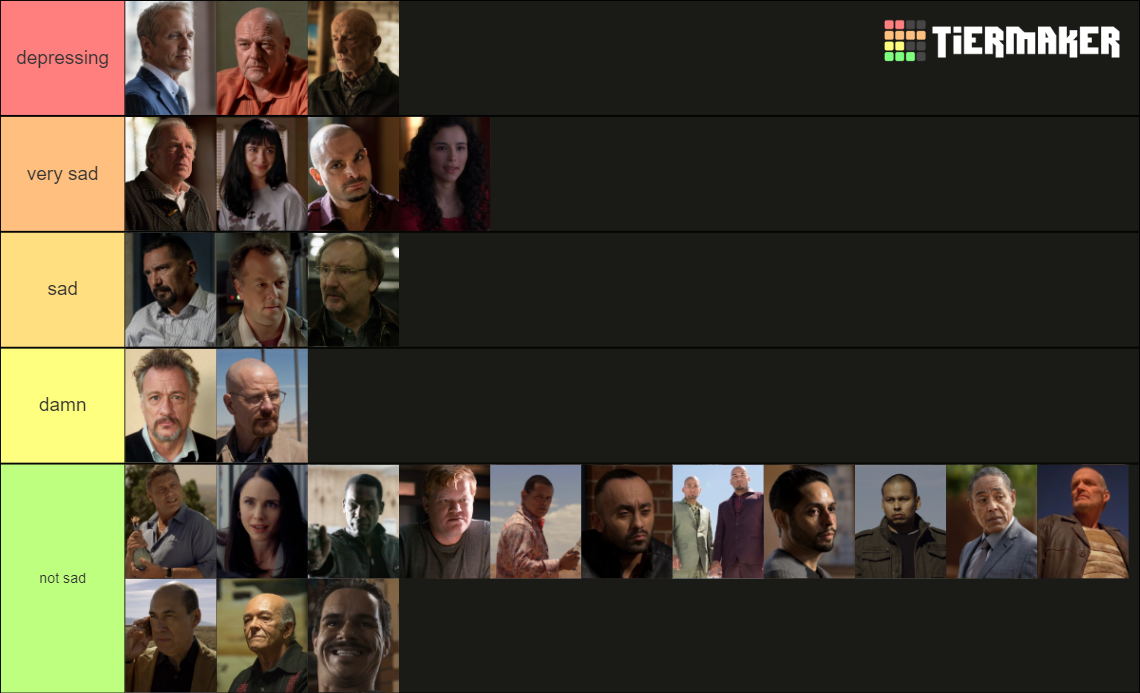 breaking bad better call saul characters ranked